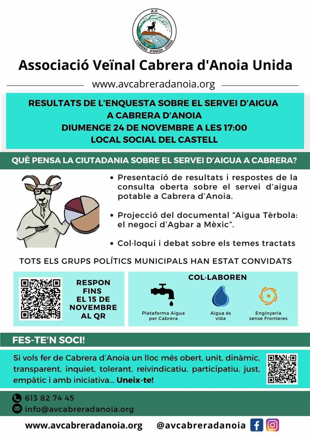 Associació Veins Cabrera Anoia servei agua